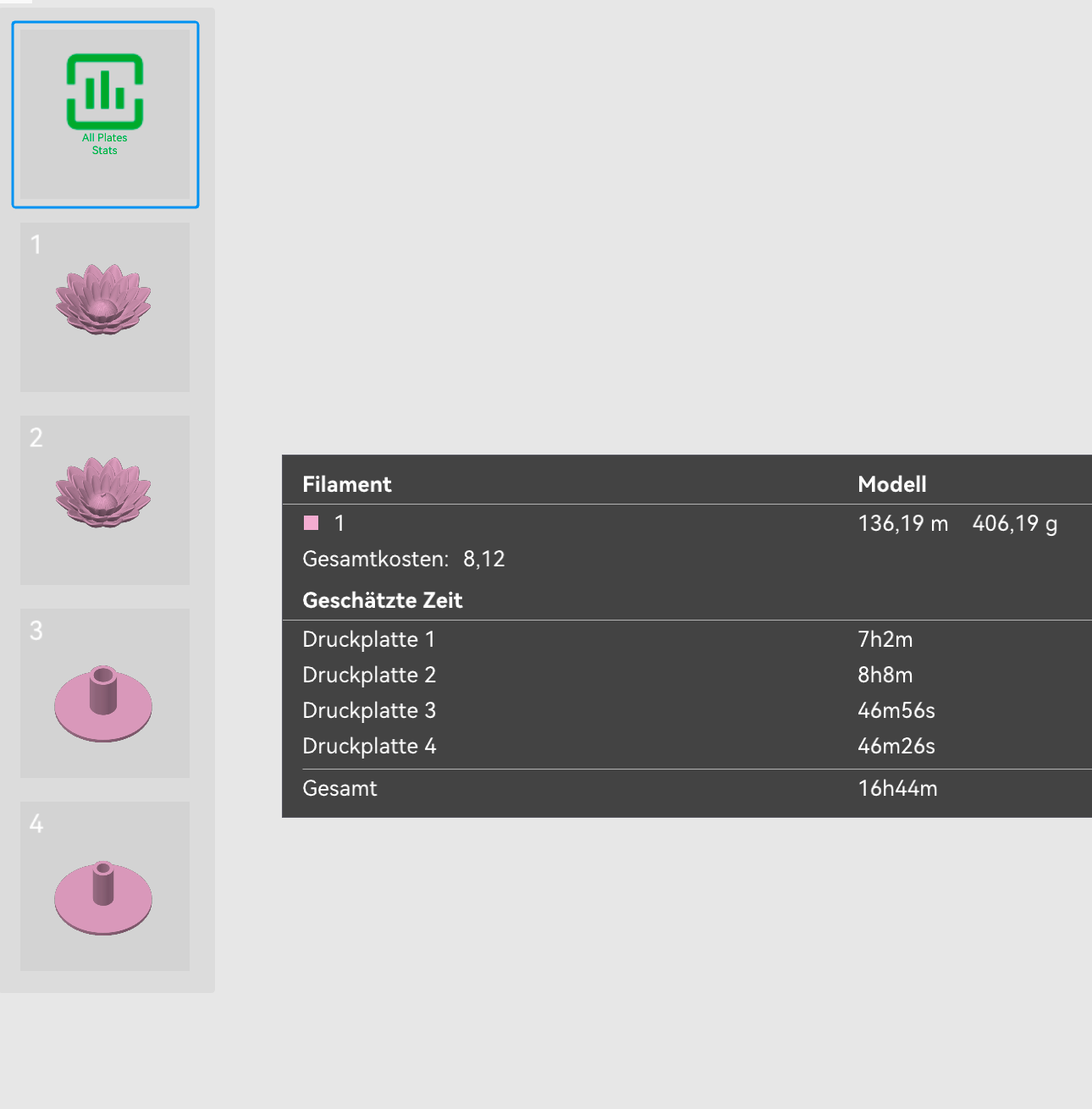 Gartenstecker, Insektentränke - 3D Druckdatei