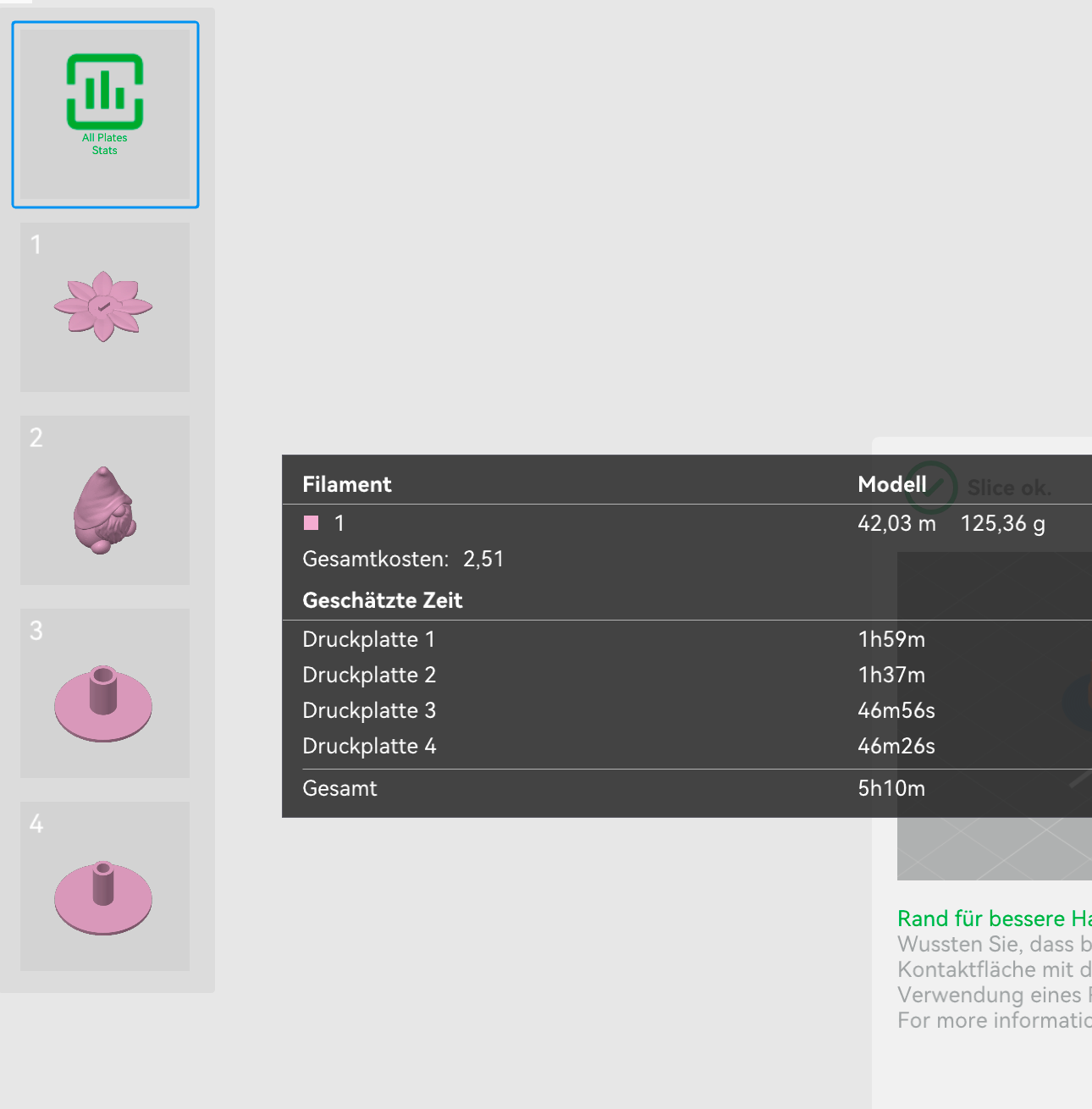 Gnomi auf Blume, Gartenzwerg - 3D Druckdatei