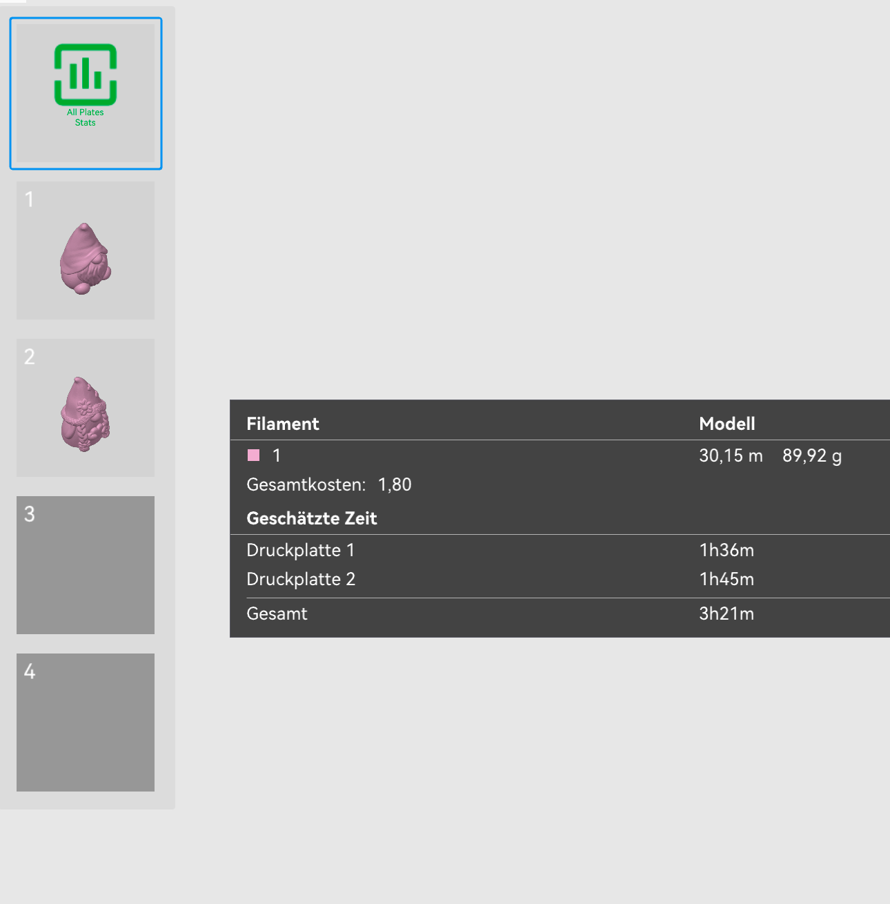 Gnomi und Gnomella - 3D Druckdatei